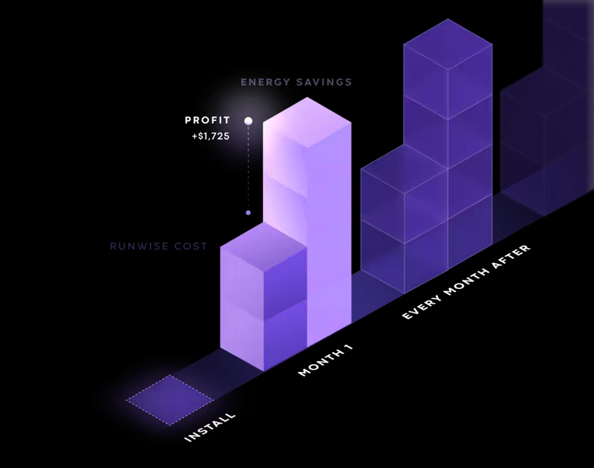 Economics Illustration